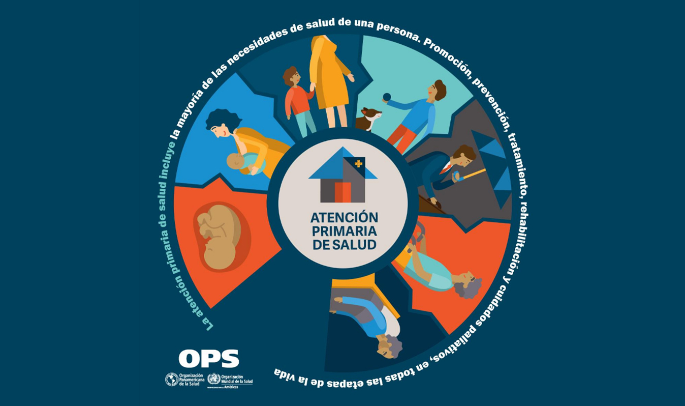 Académicos de la UST se certifican en Redes Integradas de Servicios de Salud