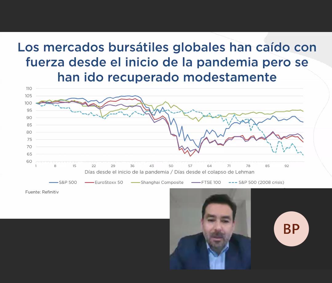 Facultad de Economía y Negocios UST inicia ciclo de teleconferencias para analizar impacto económico del COVID-19