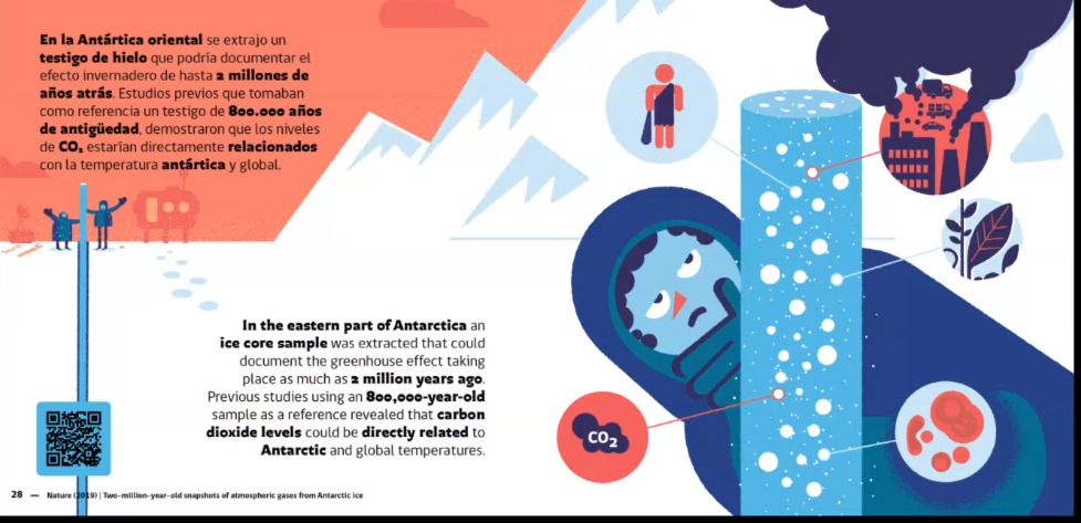 Webinar de la Facultad de Ciencias abordó el impacto de los cambios globales en la Antártica