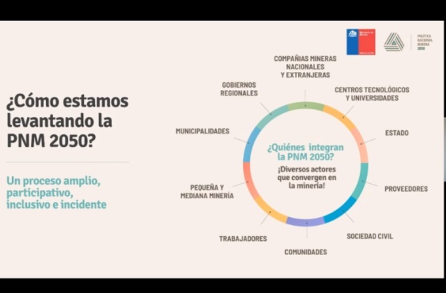 Ingeniería Civil en Minas UST Santiago realizó Charla sobre Políticas Públicas en Minería Sustentable
