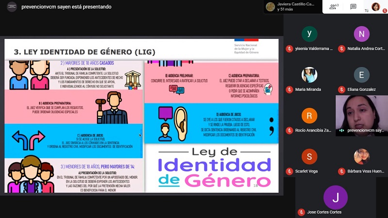 Taller de sensibilización sobre género y ley antidiscriminación se realizó en Ovalle