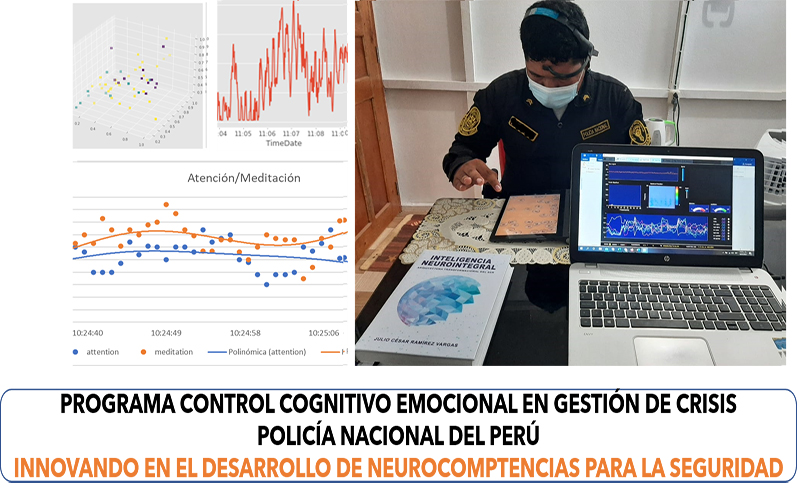 Académico de Psicología participa en desarrollo de programa de control cognitivo-emocional para la Policía Nacional de Perú