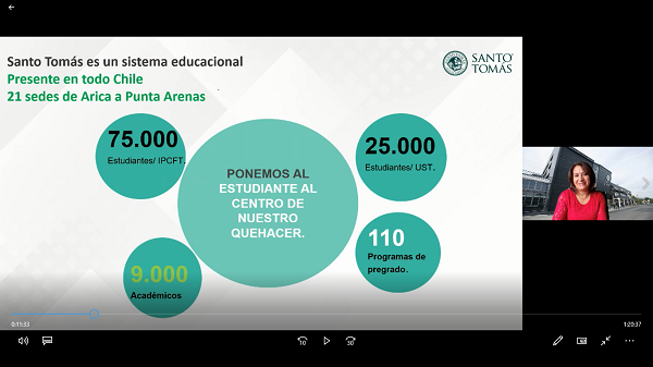 Santo Tomás sede Valdivia inauguró su año académico 2021