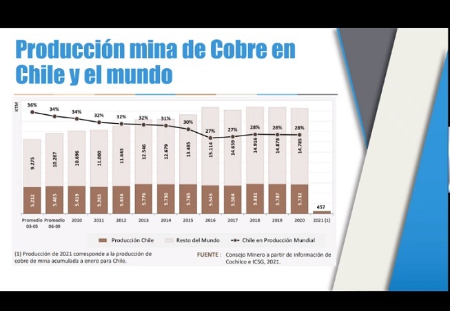 Decano en Seminario Ingeniería en Minería: Es importante avanzar hacia una minería cada vez más sustentable