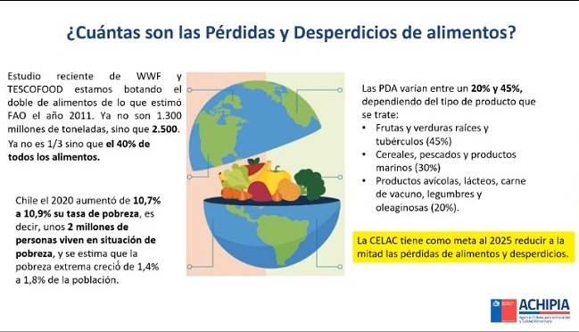 Ministra de Agricultura en UST Santiago: 1.300 millones de toneladas de alimentos se pierde o desperdicia al año en el mundo