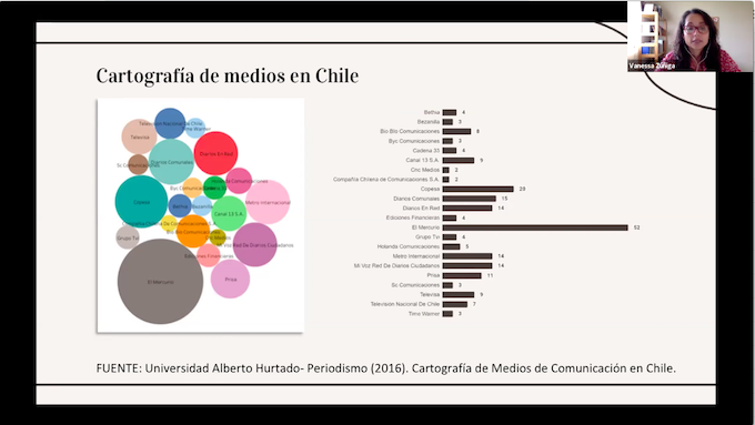 Periodismo en Chile y Marruecos fue el tema del segundo curso del Ciclo de Conferencias Cruzadas
