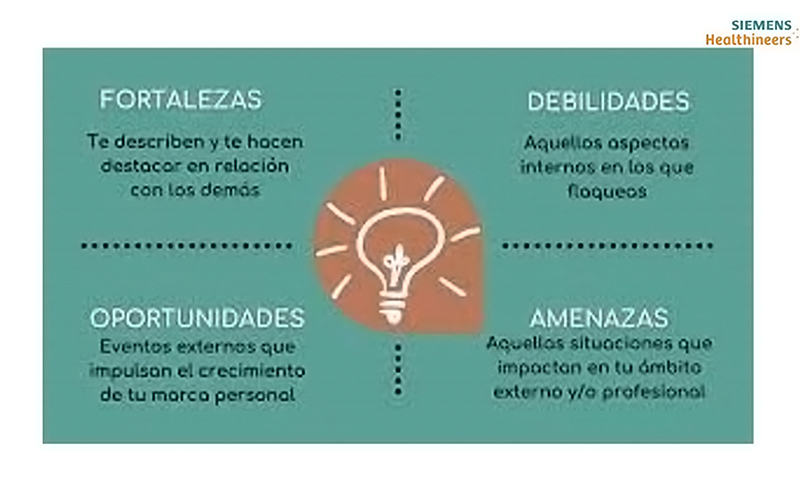 Charla organizada por Área Ingeniería destaca la importancia de las habilidades blandas y el aprendizaje ante el fracaso