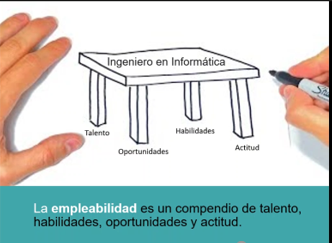 Egresados de Ingeniería en Informática participaron de exitosa charla sobre empleabilidad