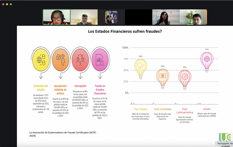Clase espejo internacional abordó los desafíos de la contabilidad y la detección de fraudes con IA