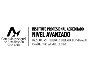 ip-acr